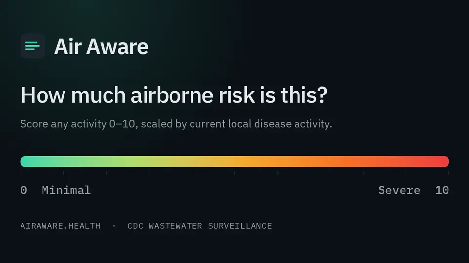 AirAware preview